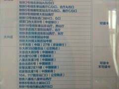 -市政交通一卡通(西单客服中心)