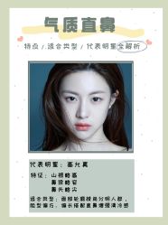 -Yestar艺星医疗美容医院