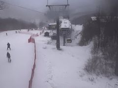 -中旅松花湖滑雪场