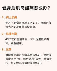 -Fundi张玉珊修身堂·indiba·BTL科技瘦身