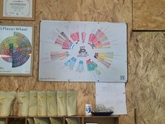 -几米咖啡(龙洲湾花园店)