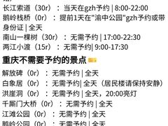 -观音桥步行街