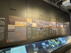 -大馆(前中区警署建築群)