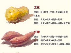 -阿妮亚少儿美术书法(望京店)