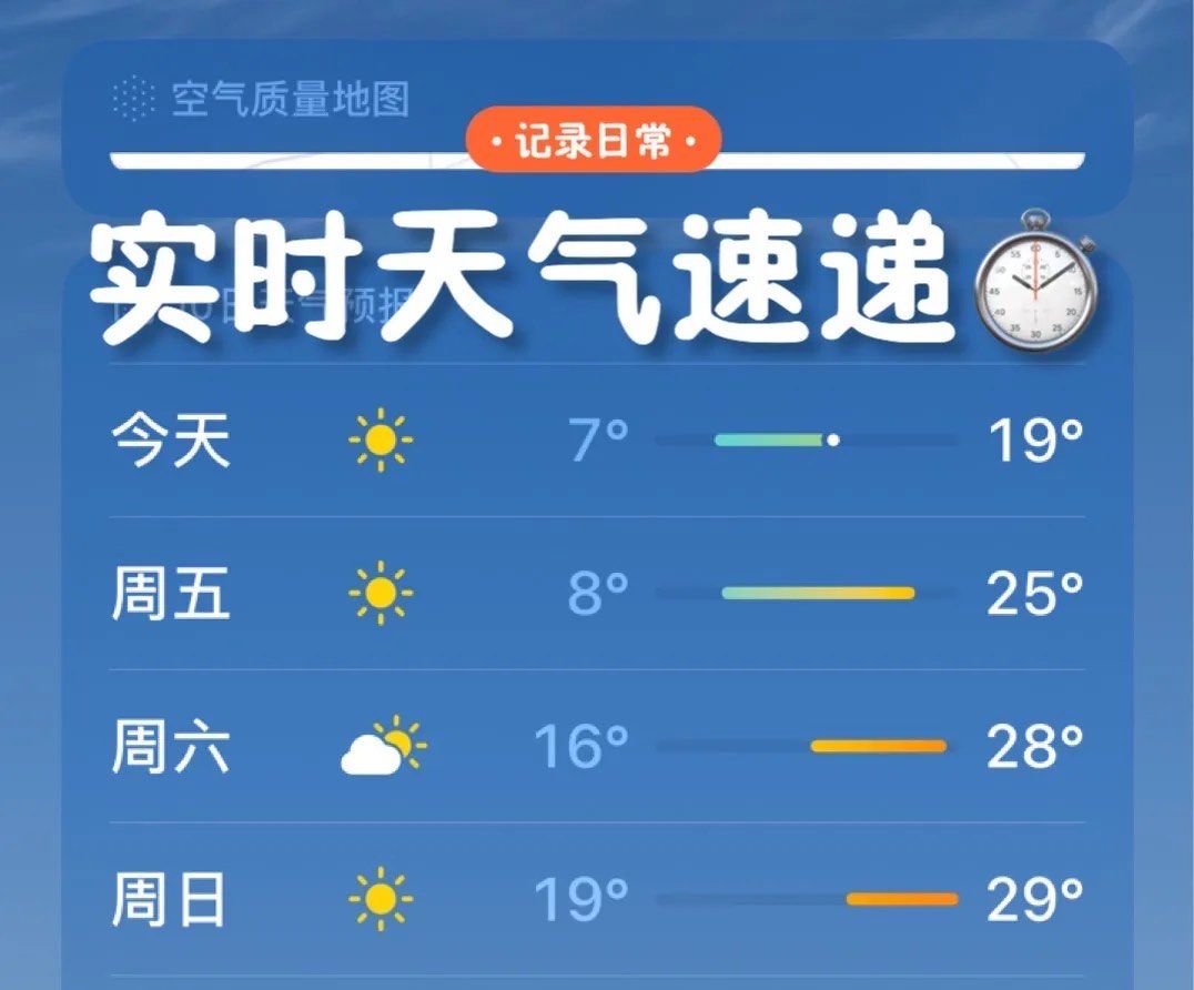 杭州实时天气在线