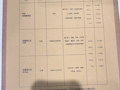 -% Arabica阿拉比卡咖啡(前滩太古里店)