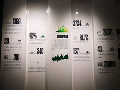 -广州市城市规划展览中心