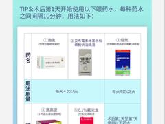 -中山大学中山眼科中心(珠江新城院区)