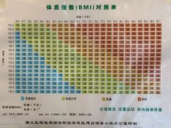 -小街天府(西工小街店)