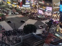 -涩谷全向十字路口