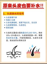 -Bollins波林丝•专研护发中心