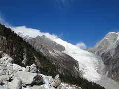 -贡嘎雪山