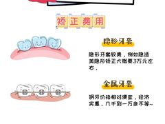 -聊城口腔医院