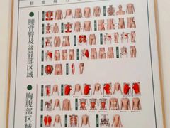-通透堂中医·精准推拿(万科云城分院)