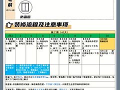 -居丽装饰空间设计(总部)