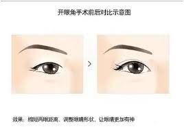 -SKINIST丽铂医疗美容