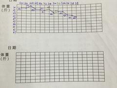 -RoMan罗马健身工作室(莘庄店)