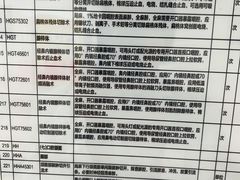 -中国人民解放军第二六三医院