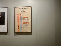 -正清和·推拿养生(黑石礁中心店)