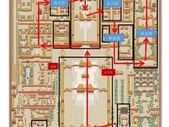 -故宫博物院(故宫)