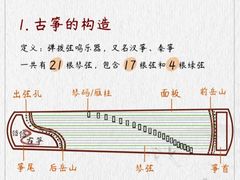 -曼哈顿商业广场(升龙广场店)