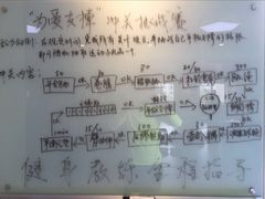 中田健身工作室(金桥博兴路店)-中田健身工作室(博兴路店)