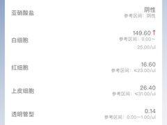 -广州市红十字会医院(总院)