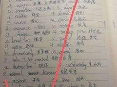 -新航道雅思托福·留学·考研培训(人民广场校区)