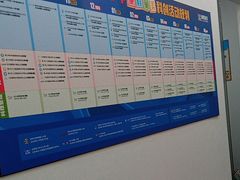 -童程童美·信息学竞赛·乐高机器人编程(长宁来福士校区)