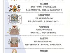 -观心实验室·心理咨询(徐汇店)
