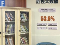 -昆明爱尔眼科医院