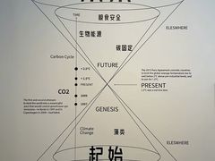 -现代汽车文化中心 Hyundai Motorstudio Beijing