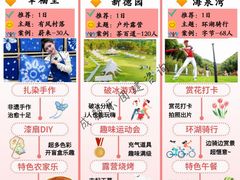 -三圣花乡旅游区