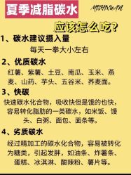 -Fundi张玉珊修身堂·indiba·BTL科技瘦身