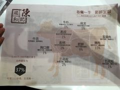 -陈记顺和牛肉火锅馆(天河北路店)