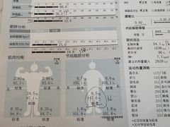 -锐动健身游泳(博地中心店)