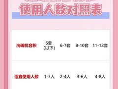 -苏宁易购(Suning Elec无锡五洲国际装饰城)