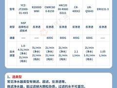 -闽龙广场