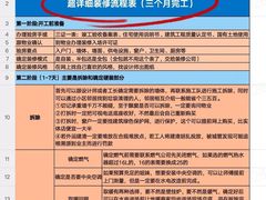 -居丽装饰空间设计(总部)