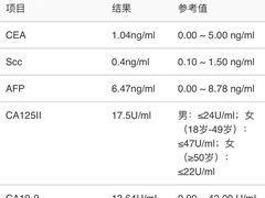 -上海市普陀区中心医院