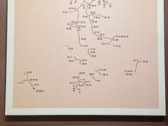 -中国铁道博物馆(正阳门馆)