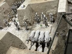 -秦始皇帝陵博物院(兵马俑)