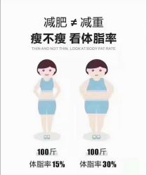 点击看大图 -香薇妮丝女子减肥院