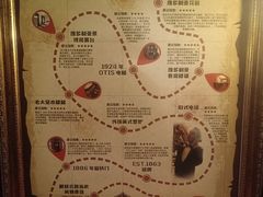 -利顺德博物馆