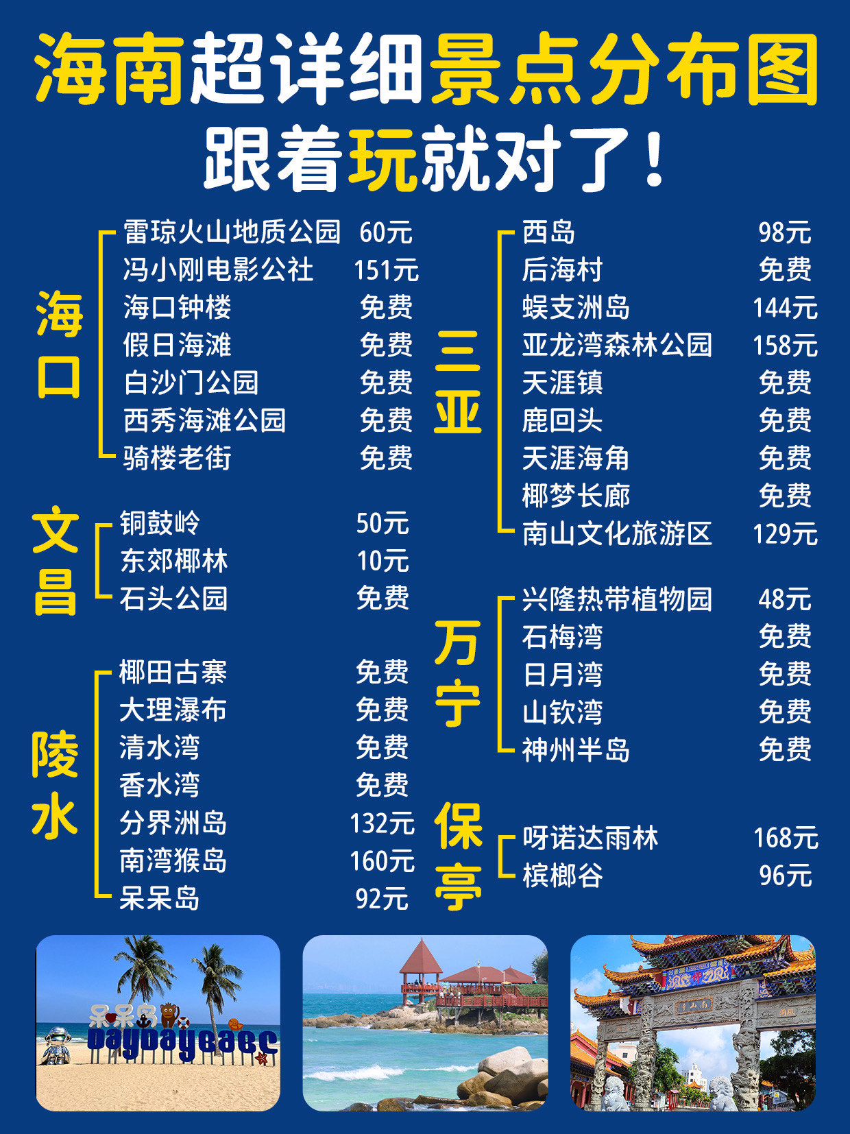 一图秒懂|海南旅游景点必备地图\\n
