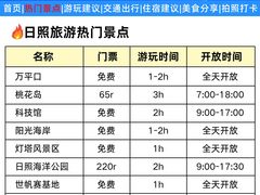-日照海滨国家森林公园