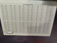 账单-郭记小街麻辣烫(南小街总店)