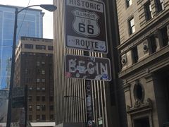 -66号公路起点牌