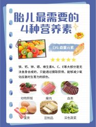 点击看大图 -杭州贝瑞斯美华妇儿医院·早孕·产检·儿科