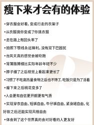 -Lily纤美·科技减脂中心